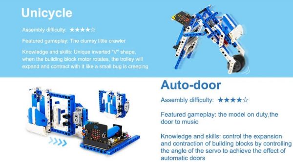 Building Bit Super Kit - Lego 16 in 1 - Lập trình robot cho trẻ em