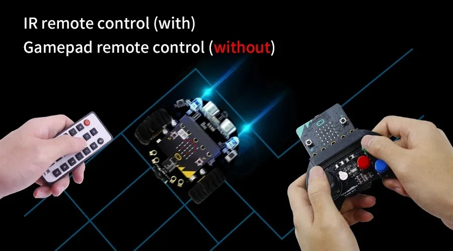 Tiny:bit - Xe robot Tiny Bit - Robot lập trình cho trẻ em Tiny:bit - Xe robot Tiny Bit - Robot lập trình cho trẻ em