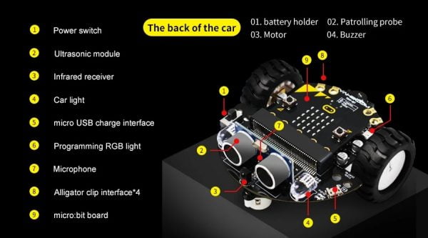 Tiny:bit - Xe robot Tiny Bit - Robot lập trình cho trẻ em