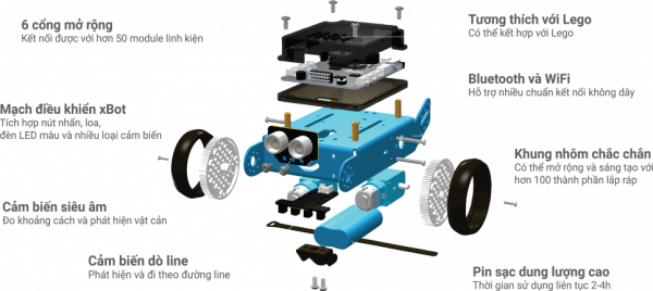 xBot - Robot lập trình STEM - Robot lập trình cho trẻ em