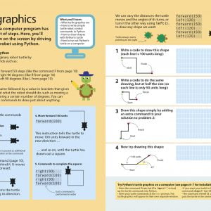 Computer Coding Made Easy - Beginner Level