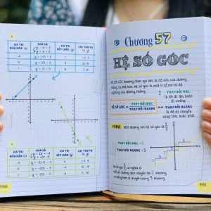 Combo: SỔ TAY TOÁN – KHOA HỌC