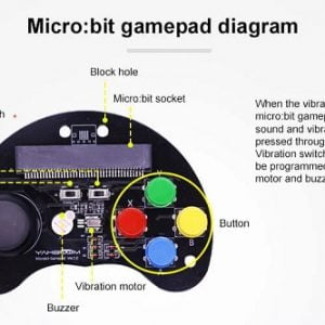 Tay cầm Microbit - Tay cầm Micro:Bit - Lập trình Microbit