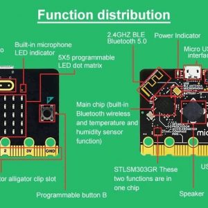 Mạch Microbit V2 chính hãng nhập khẩu Singapore - Microbit version 2