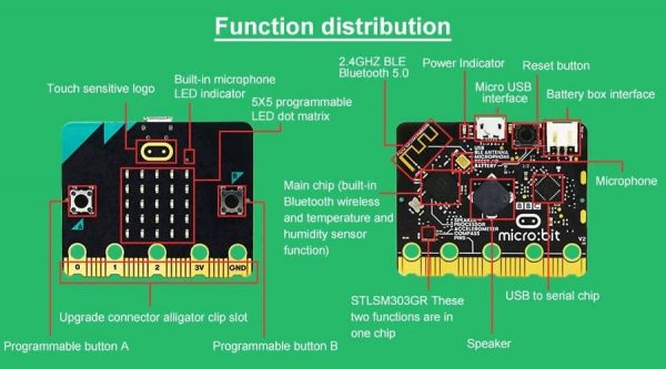 Mạch Microbit V2 chính hãng nhập khẩu Singapore - Microbit version 2