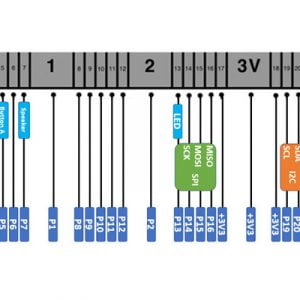 Máy tính lập trình Yolo:Bit chính hãng - OhSTEM Education