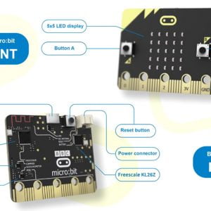 Mạch Micro:bit chính hãng nhập khẩu lập trình microbit