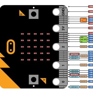 Mạch Micro:bit chính hãng nhập khẩu lập trình microbit