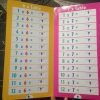 Pull & Learn Times Table