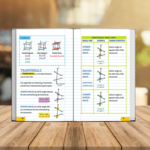 Everything You Need to Ace Geometry in One Big Fat Notebook (THCS - THPT)