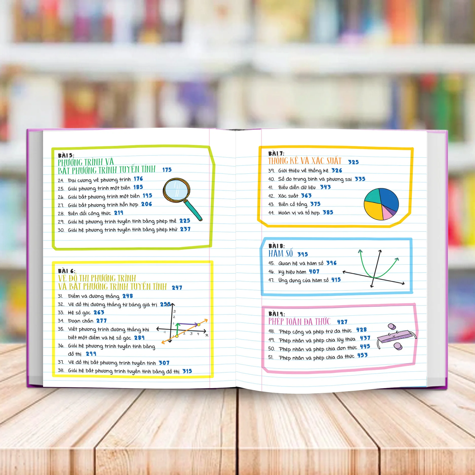 z2824635812001_9e1f3334897792894db4fcee580d4c10_bc4dec3882ab47a68c7dc2918be0924e SỔ TAY ĐẠI SỐ