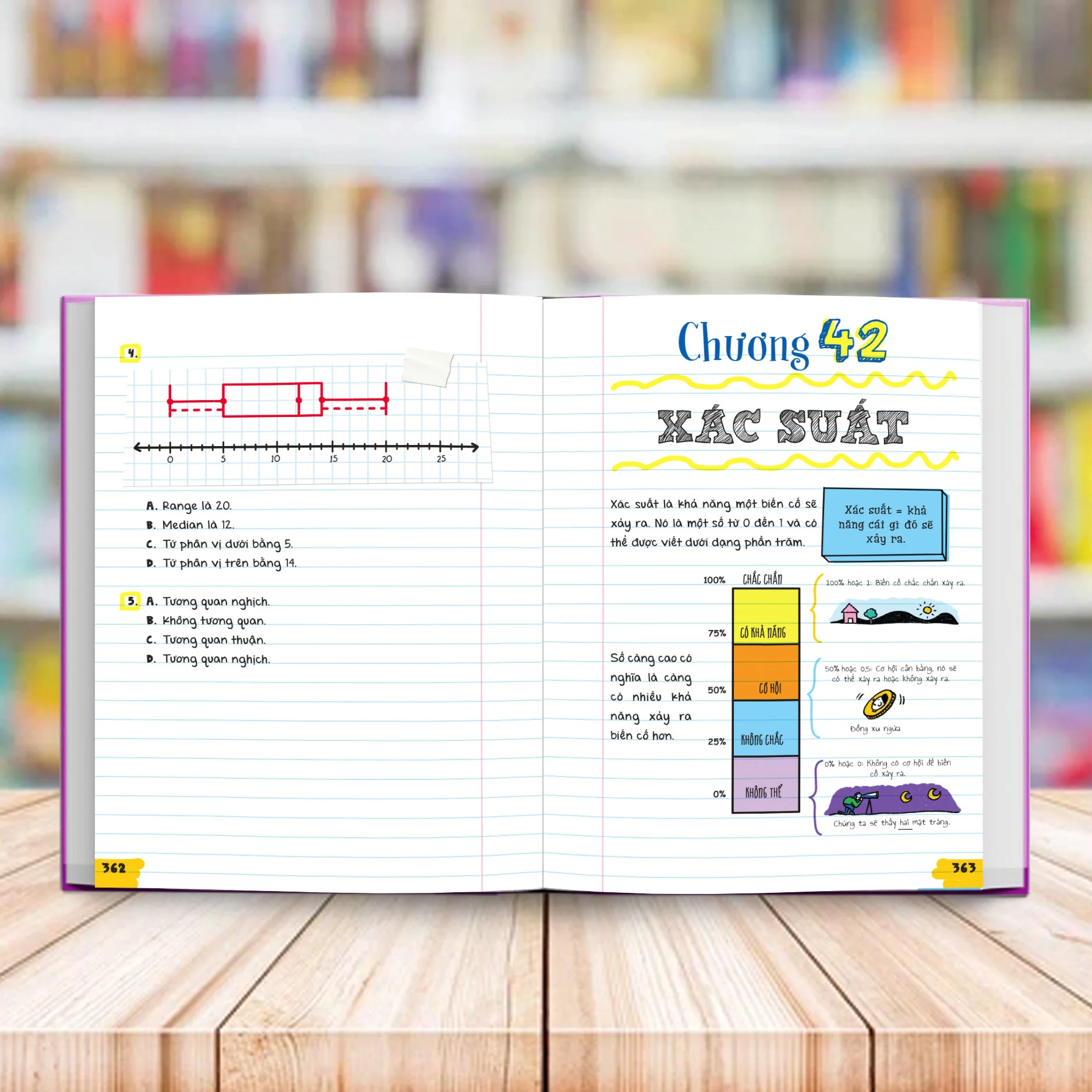 z2824635817560_f748f4716b55fffd0646fbbaad7f952d_4aa9c4c5e51c4b2ca344a4ca31982a70 SỔ TAY ĐẠI SỐ