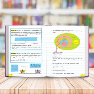 SỔ TAY ĐẠI SỐ