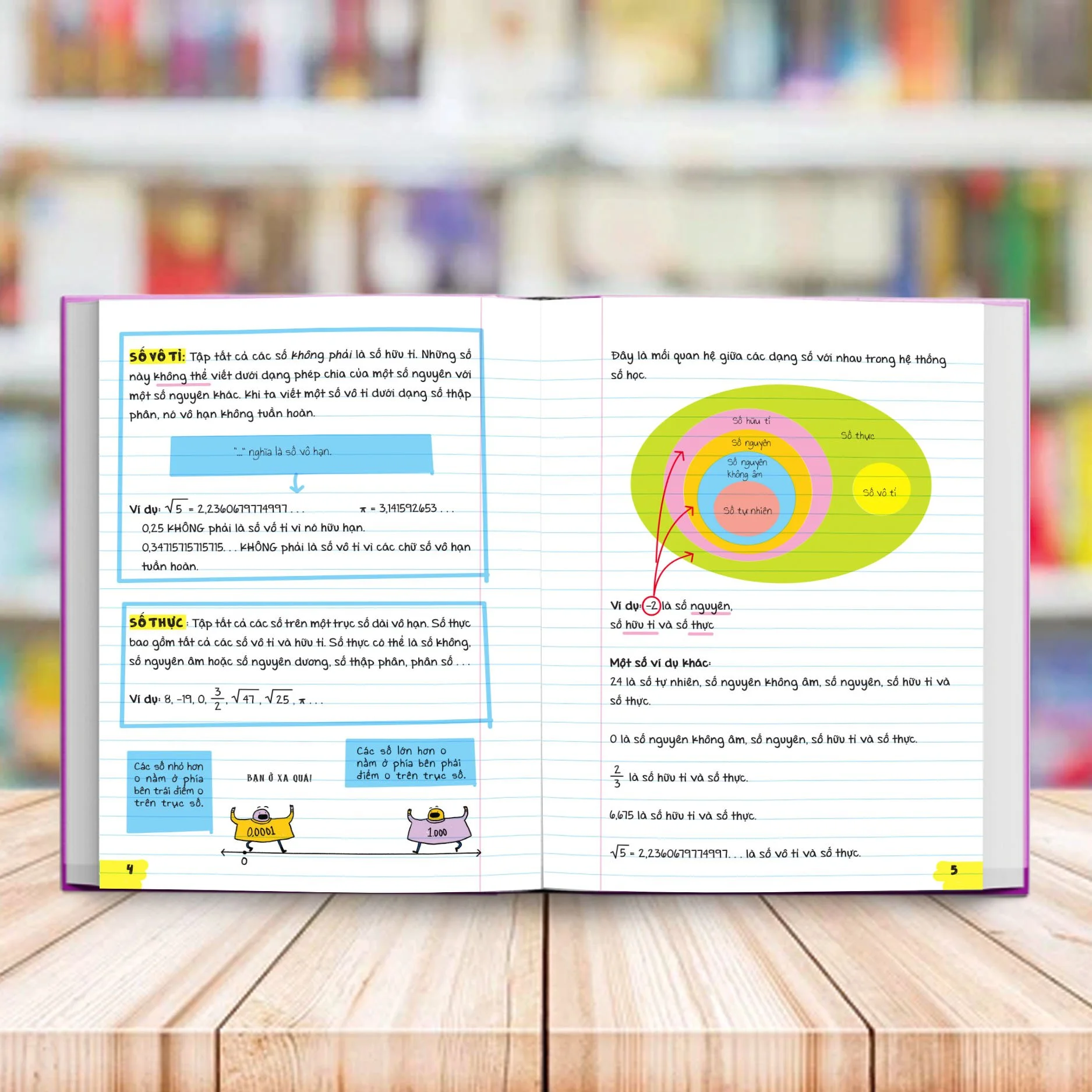 z2824635857633_24b8937d69ba31c20216a3331c28b29e_2b7297067ee6421ea622e75dd5beadfc SỔ TAY ĐẠI SỐ