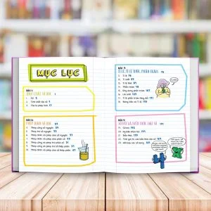 SỔ TAY ĐẠI SỐ