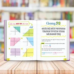 SỔ TAY ĐẠI SỐ