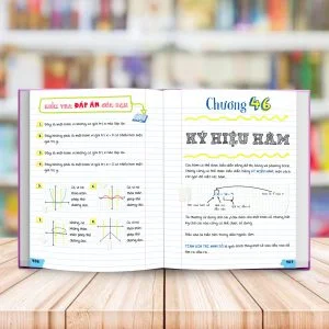 SỔ TAY ĐẠI SỐ