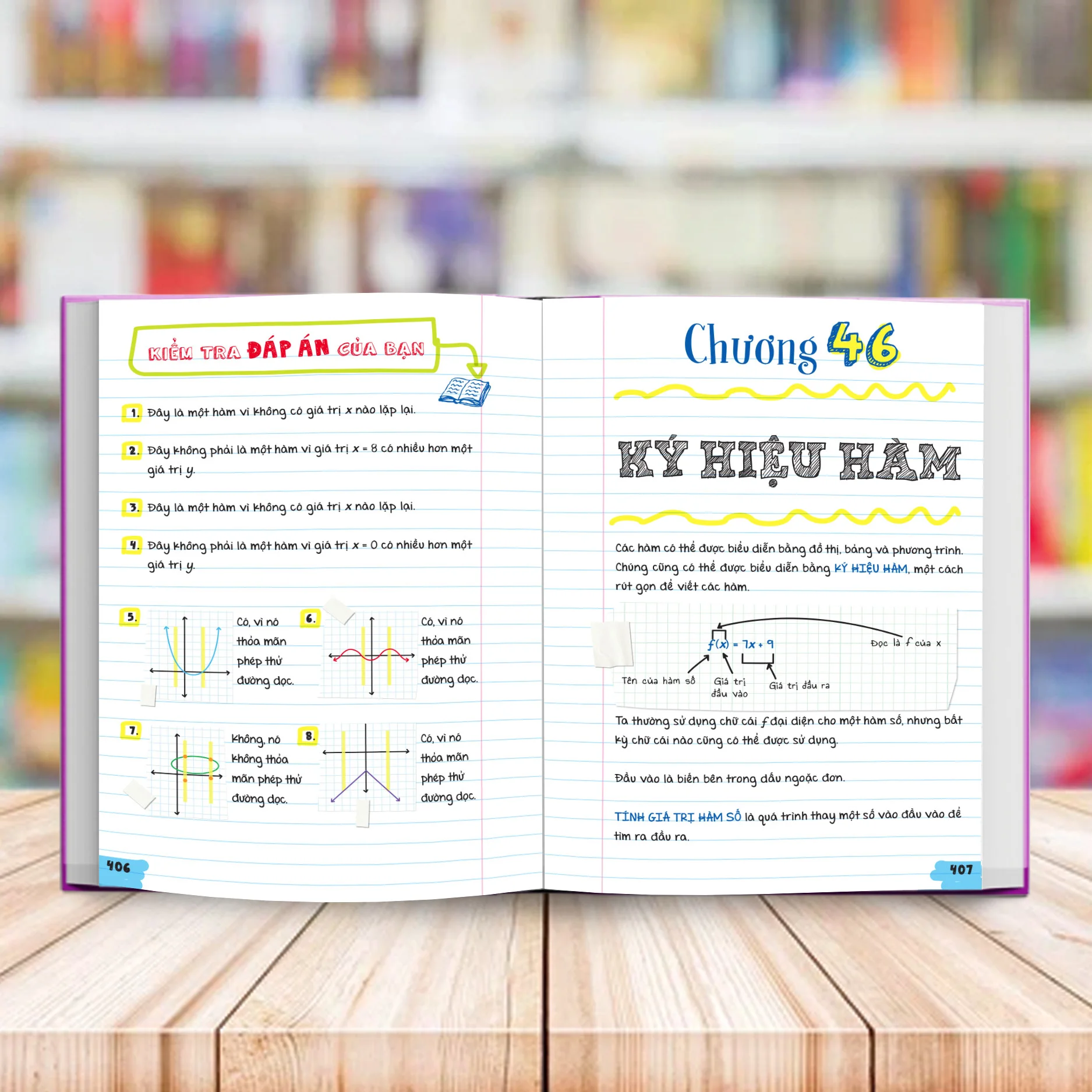 z2824635956523_48dbebceab689e9d1d272b6c5e3d5221_4cfc568e08fc413bb92930cec7e8e509 SỔ TAY ĐẠI SỐ